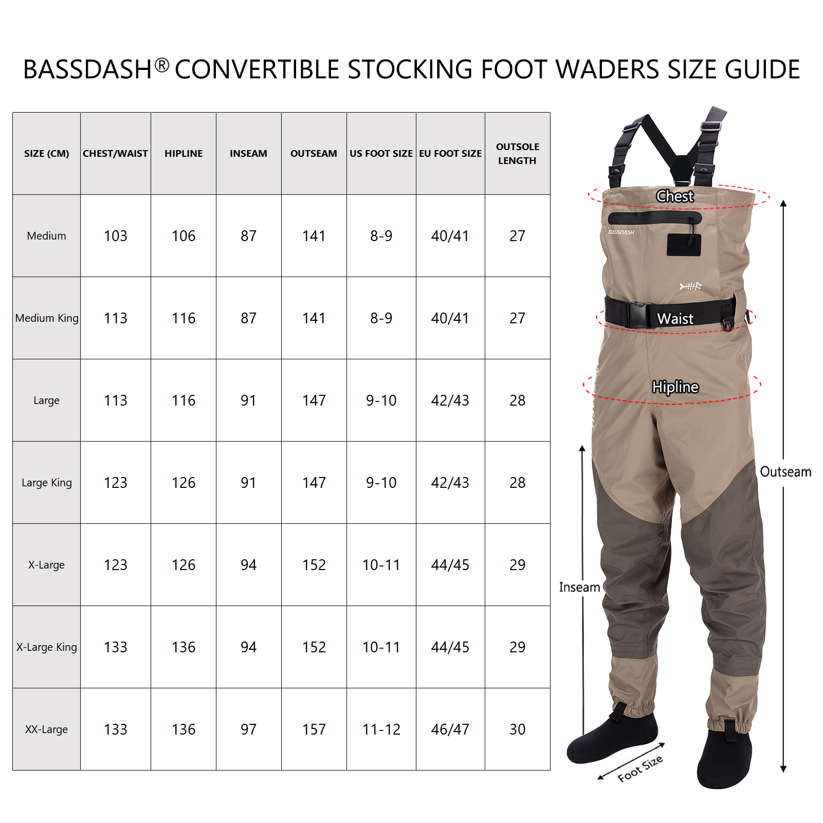 Bassdash Men Fishing Stocking  - مراجعة Fishing Waders وسعره