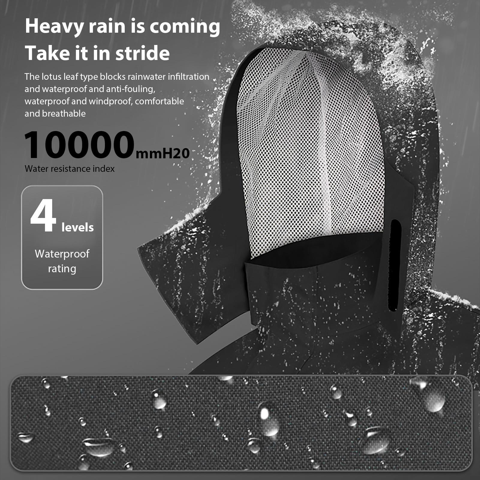 Waterproof Rain Suits for Men  - مراجعة Fishing Rain Suit وسعره