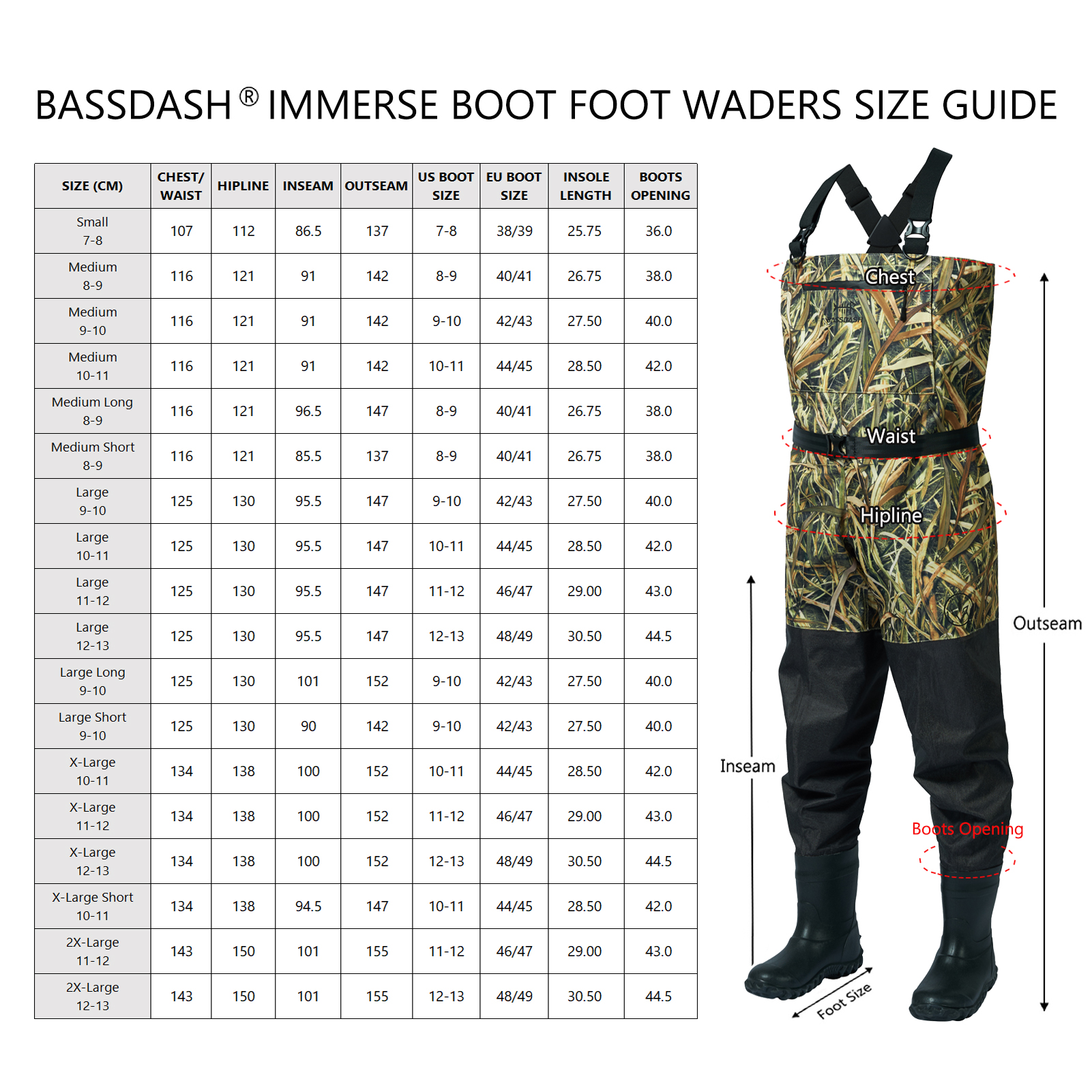 BASSDASH Men Women Boot Foot W - مراجعة Fishing Waders وسعره