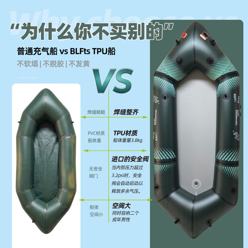 BLFst Fly Fishing Boat TPU Bac - مراجعة Fishing Backpack وسعره