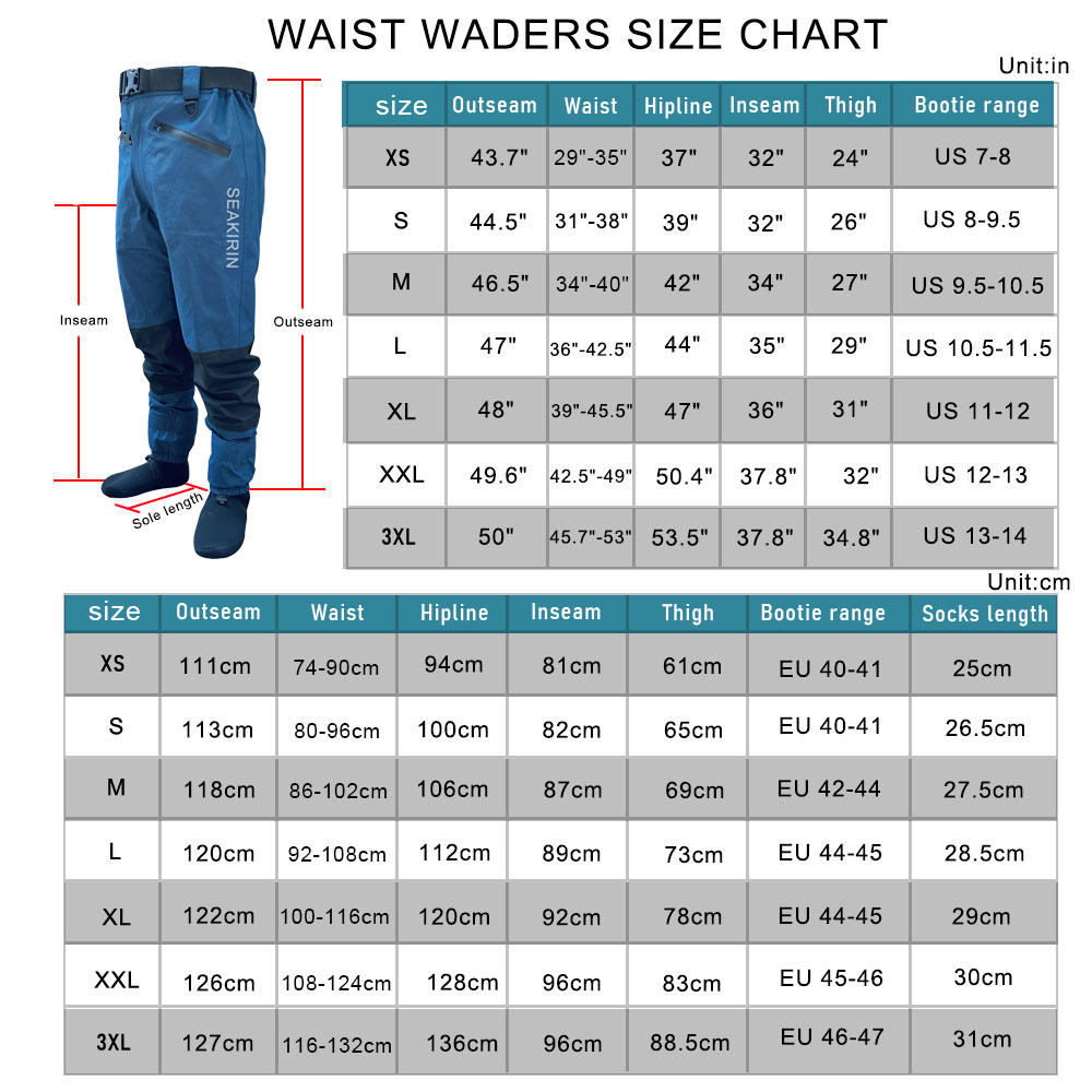 Waterproof Fishing Rain Suit S - مراجعة Fishing Jacket Waterproof وسعره