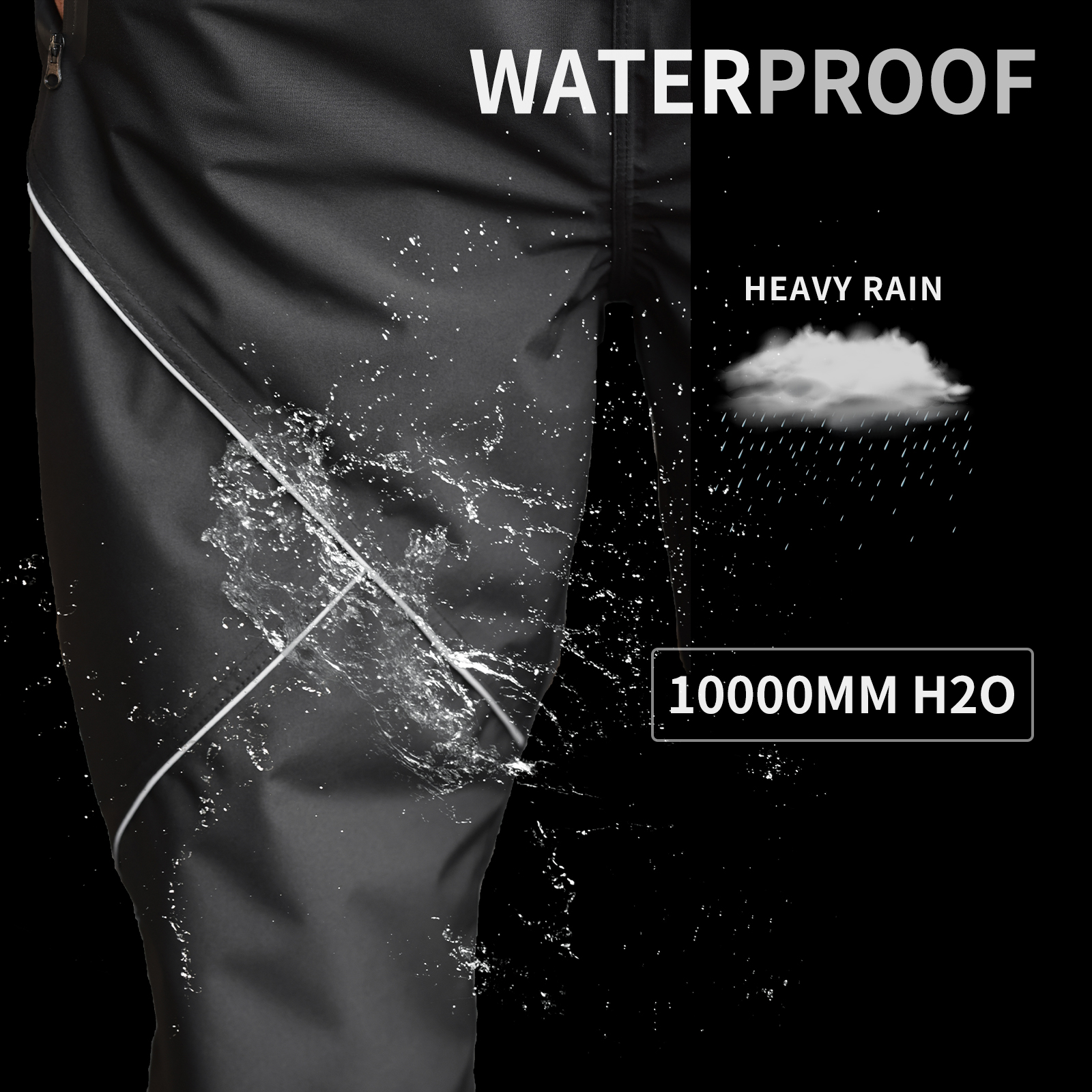 WOSAWE Cycling Rain Pants Wate - مراجعة Fishing Rain Suit وسعره